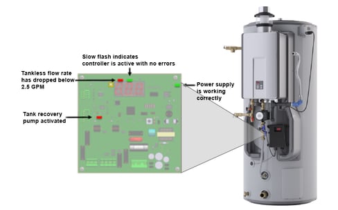 image_CHS199100R_NEW Pump_callout_pcb